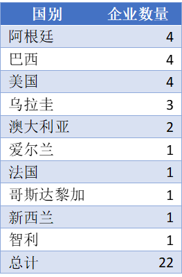 企业微信截图_20250106111907.png